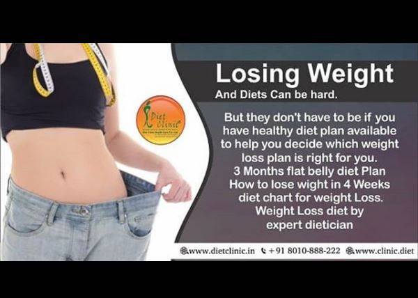 Losing Weight